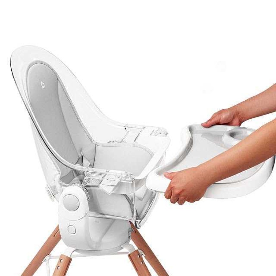 Gear mapMUNCHKIN | 360° Cloud Highchair + Free 2Pk Sippy Cup