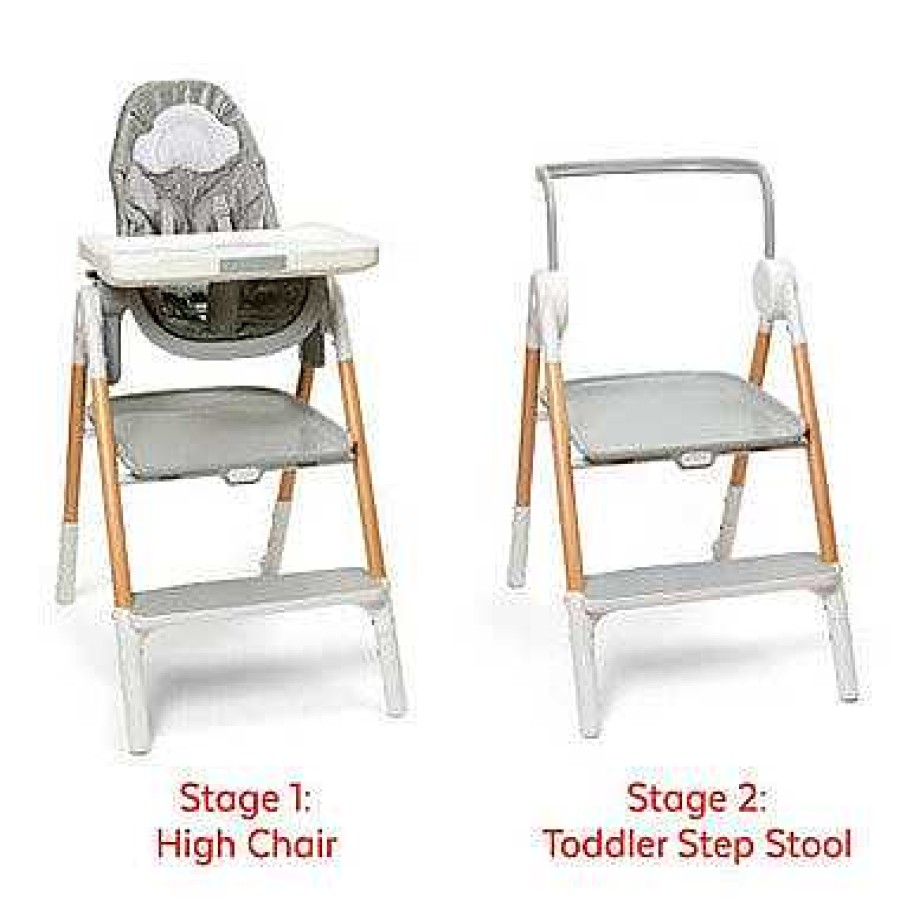 Gear lqINDIGO | Sit To Step High Chair