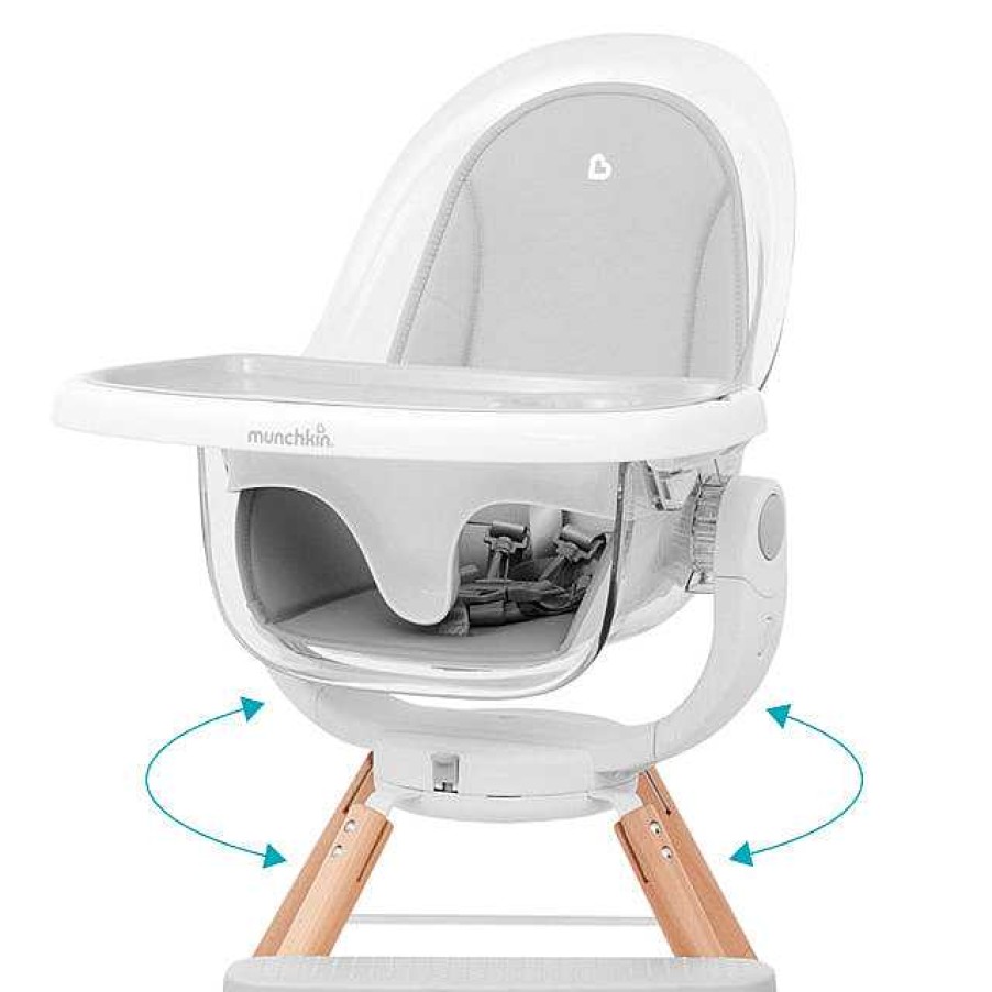 Gear mapMUNCHKIN | 360° Cloud Highchair + Free 2Pk Sippy Cup