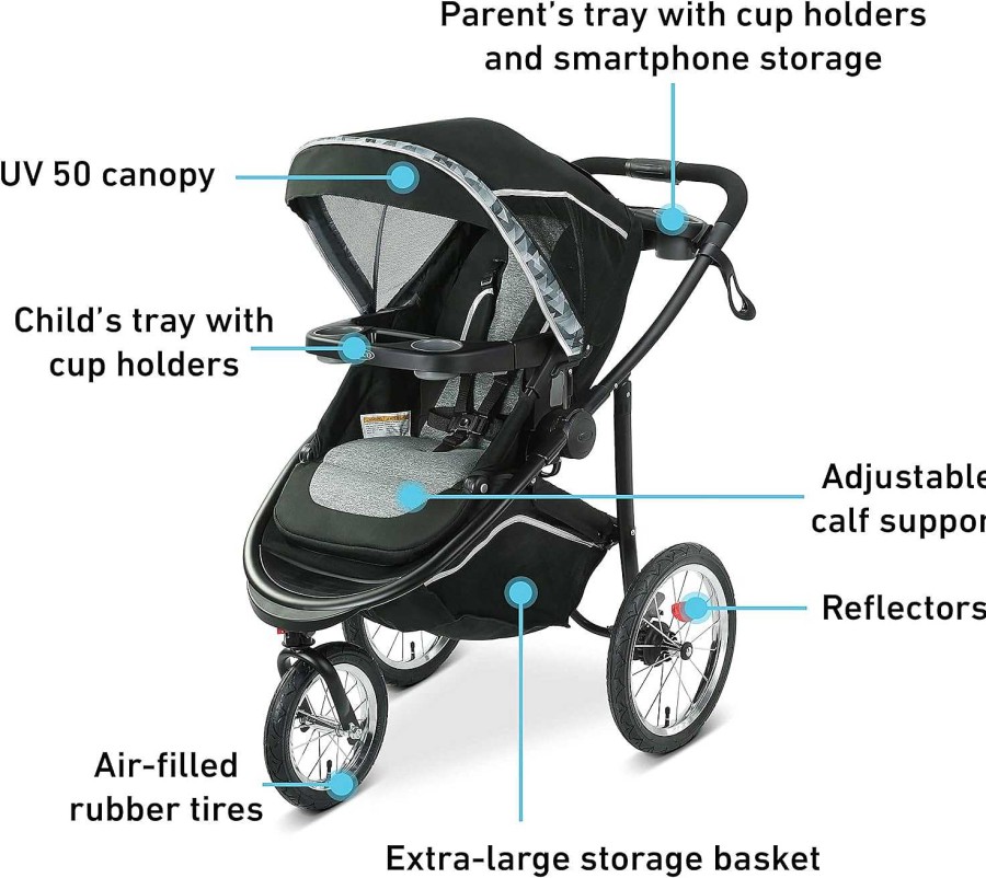 Strollers opNEWELL | Modes Jogger 2.0 Lx Travel System In Zion