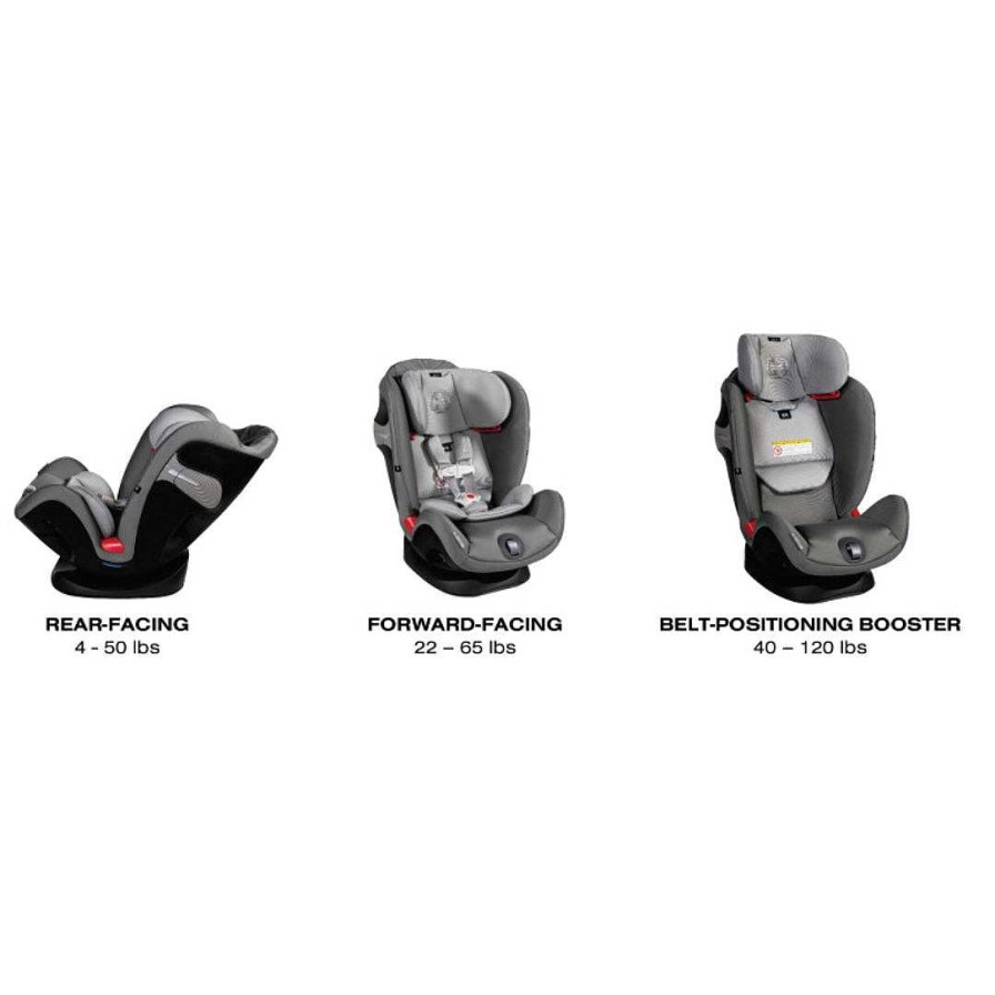 Car Seats opCOLUMBUSTP | Eternis S Sensorsafe All-In-One Car Seat - Manhattan Grey